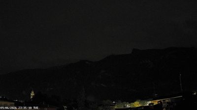 immagine della webcam nei dintorni di Ala: webcam Avio