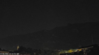immagine della webcam nei dintorni di Brenzone sul Garda: webcam Avio