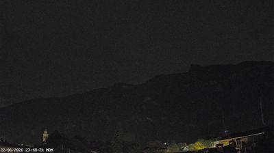 immagine della webcam nei dintorni di San Giacomo di Brentonico: webcam Avio
