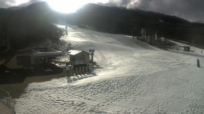 immagine della webcam nei dintorni di Toano: webcam Le polle