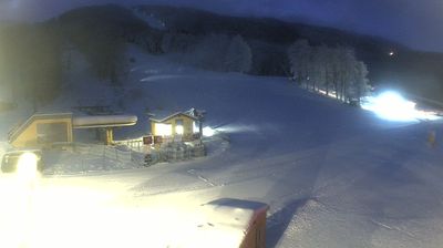 immagine della webcam nei dintorni di Doganaccia: webcam Le polle