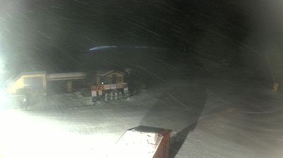 immagine della webcam nei dintorni di Lama Mocogno: webcam Le polle