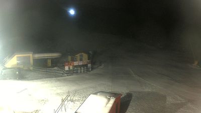 immagine della webcam nei dintorni di Fanano: webcam Le polle