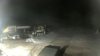 immagine della webcam nei dintorni di Coreglia Antelminelli: webcam Le polle