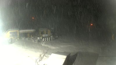 immagine della webcam nei dintorni di Passo del Lupo: webcam Le polle