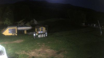 immagine della webcam nei dintorni di Fanano: webcam Le polle