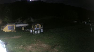 immagine della webcam nei dintorni di Monte Gomito: webcam Le polle