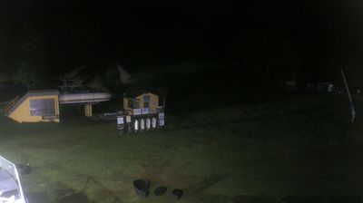 immagine della webcam nei dintorni di Monte Cimone: webcam Le polle