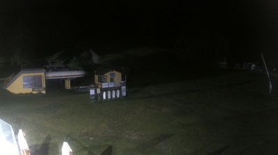 immagine della webcam nei dintorni di Monte Cimone: webcam Le polle