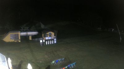 immagine della webcam nei dintorni di Lizzano in Belvedere: webcam Le polle