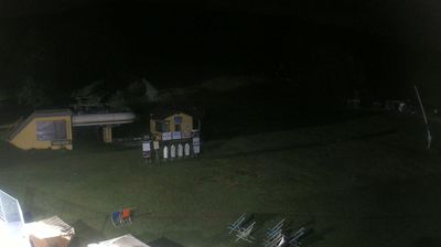 immagine della webcam nei dintorni di Monte Gomito: webcam Le polle