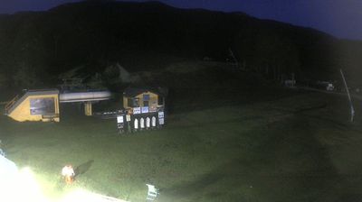 immagine della webcam nei dintorni di Lizzano in Belvedere: webcam Le polle