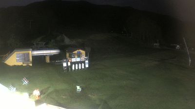 immagine della webcam nei dintorni di Lama Mocogno: webcam Le polle