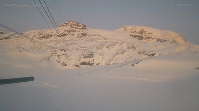 immagine della webcam nei dintorni di Cervinia Plateau Rosa: webcam Cervinia Cime Bianche Laghi
