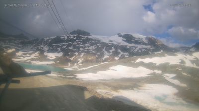 immagine della webcam nei dintorni di Capanna Margherita: webcam Cervinia Cime Bianche Laghi