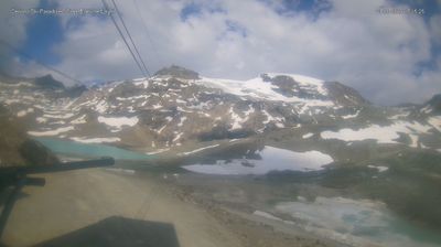 immagine della webcam nei dintorni di La Magdeleine: webcam Cervinia Cime Bianche Laghi