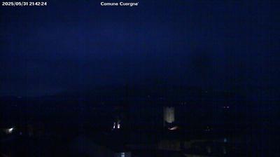 immagine della webcam nei dintorni di Traversella: webcam Cuorgnè