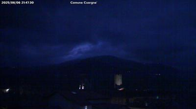 immagine della webcam nei dintorni di San Francesco al Campo: webcam Cuorgnè