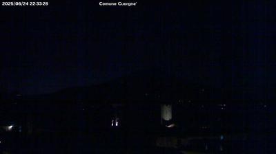 immagine della webcam nei dintorni di Prascorsano: webcam Cuorgnè