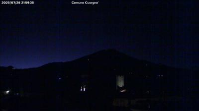 immagine della webcam nei dintorni di Rivarolo Canavese: webcam Cuorgnè
