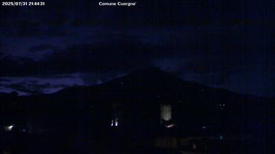 immagine della webcam nei dintorni di Levone: webcam Cuorgnè