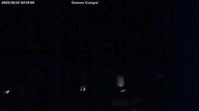 immagine della webcam nei dintorni di Pertusio: webcam Cuorgnè