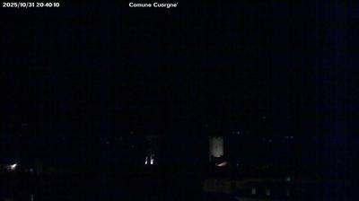 immagine della webcam nei dintorni di Rocca Canavese: webcam Cuorgnè