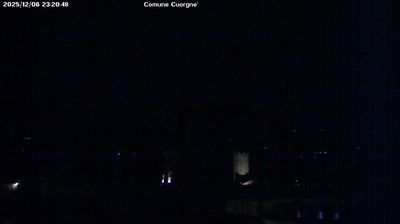 immagine della webcam nei dintorni di San Francesco al Campo: webcam Cuorgnè