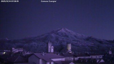 immagine della webcam nei dintorni di Prascorsano: webcam Cuorgnè