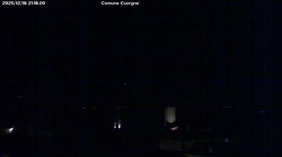 immagine della webcam nei dintorni di Rocca Canavese: webcam Cuorgnè