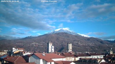 immagine della webcam nei dintorni di Levone: webcam Cuorgnè