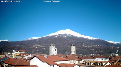 immagine della webcam nei dintorni di Rivarolo Canavese: webcam Cuorgnè