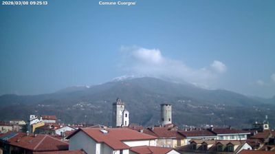 immagine della webcam nei dintorni di Rivarolo Canavese: webcam Cuorgnè