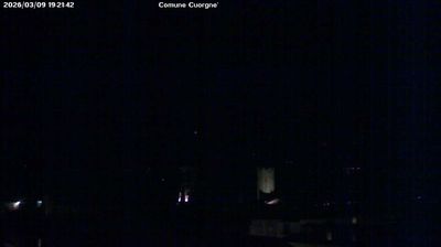 immagine della webcam nei dintorni di Rivarolo Canavese: webcam Cuorgnè