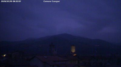 immagine della webcam nei dintorni di Colleretto Castelnuovo: webcam Cuorgnè