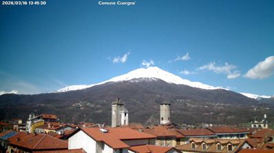 immagine della webcam nei dintorni di Caravino: webcam Cuorgnè