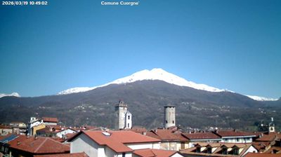 immagine della webcam nei dintorni di Rocca Canavese: webcam Cuorgnè