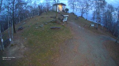 immagine della webcam nei dintorni di Cuorgnè: webcam Rocca Canavese