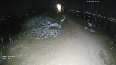 immagine della webcam nei dintorni di Torino Caselle: webcam Rocca Canavese