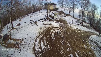 immagine della webcam nei dintorni di San Raffaele Cimena: webcam Rocca Canavese