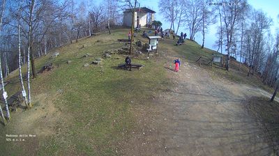immagine della webcam nei dintorni di Rivarolo Canavese: webcam Rocca Canavese