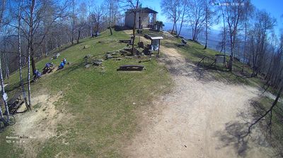 immagine della webcam nei dintorni di Torino: webcam Rocca Canavese