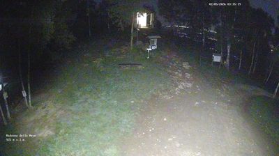 immagine della webcam nei dintorni di San Francesco al Campo: webcam Rocca Canavese