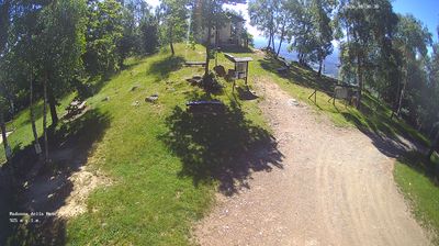 immagine della webcam nei dintorni di Torino: webcam Rocca Canavese