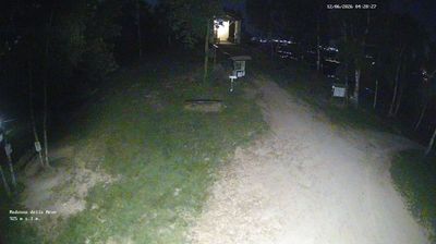 immagine della webcam nei dintorni di Salassa: webcam Rocca Canavese