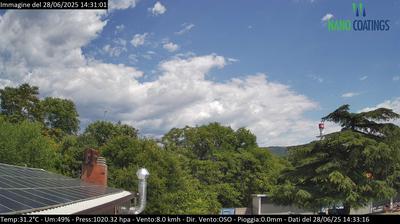 Preview delle webcam di Trieste: zona industriale - Via dei Cosulich 15