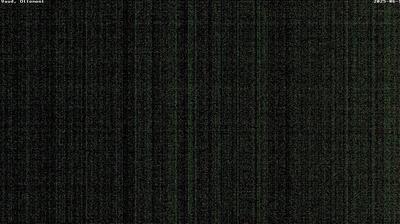immagine della webcam nei dintorni di Punta Helbronner: webcam Ollomont