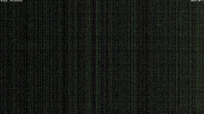 immagine della webcam nei dintorni di Antey-Saint-Andrè: webcam Ollomont