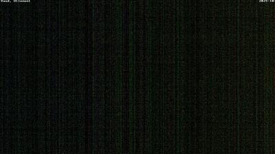 immagine della webcam nei dintorni di Courmayeur: webcam Ollomont