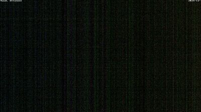 immagine della webcam nei dintorni di La Thuile: webcam Ollomont